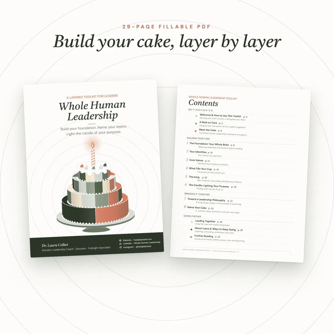 Preview pages of the Whole Human Leadership Guide